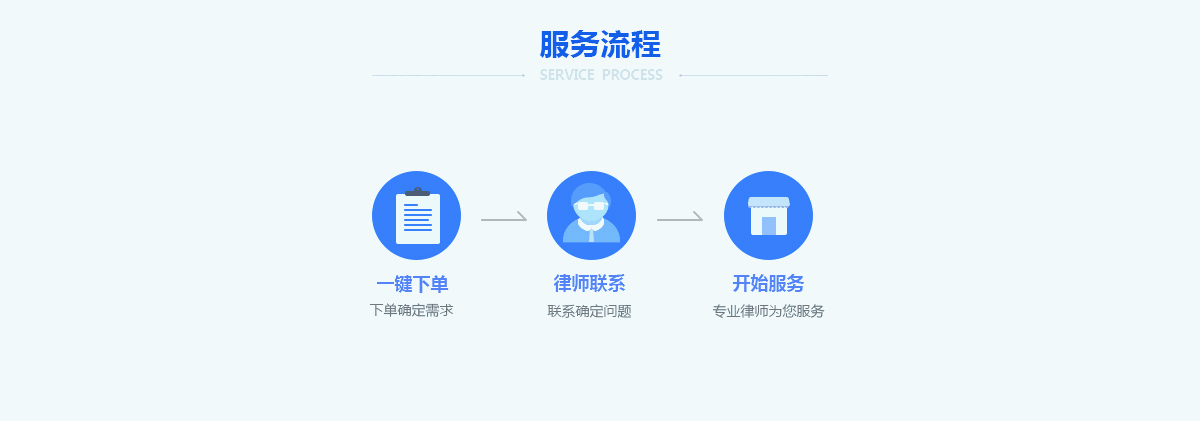 公司代理注銷需要哪些費(fèi)用和材料？