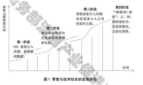 邊肖詳情:注冊(cè)公司、注銷公司流程及所需材料