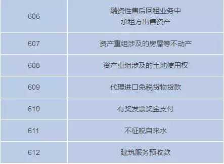 3月1日起不能收藏個(gè)人收藏碼了嗎？我要注冊(cè)個(gè)體戶才能收錢嗎？